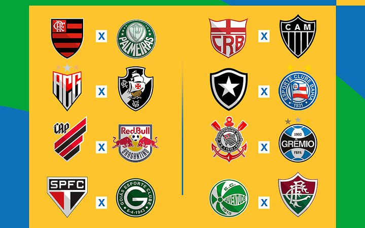 Flamengo e Palmeiras se enfrentarão nas oitavas da Copa do Brasil