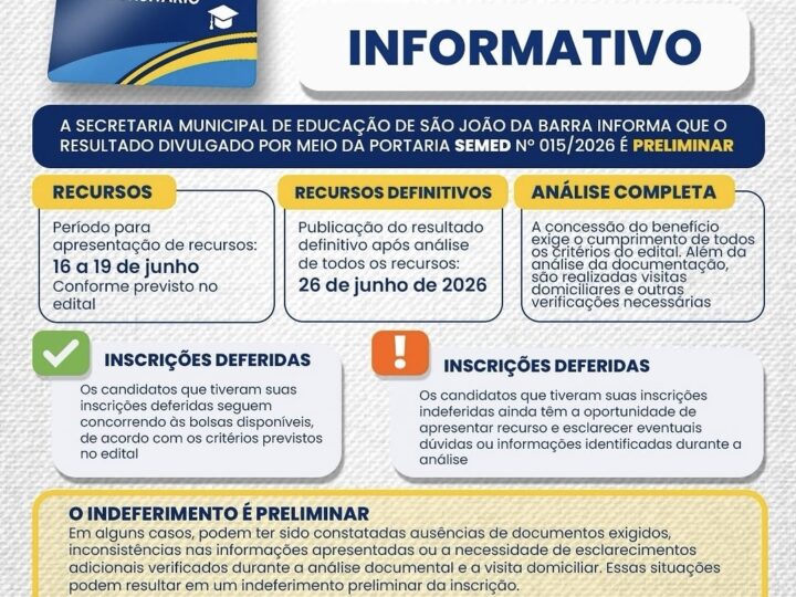 Cartão Universitário: resultado divulgado é preliminar e estudantes podem recorrer até 19 de junho