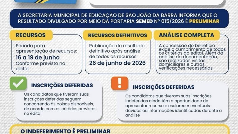 Cartão Universitário: resultado divulgado é preliminar e estudantes podem recorrer até 19 de junho