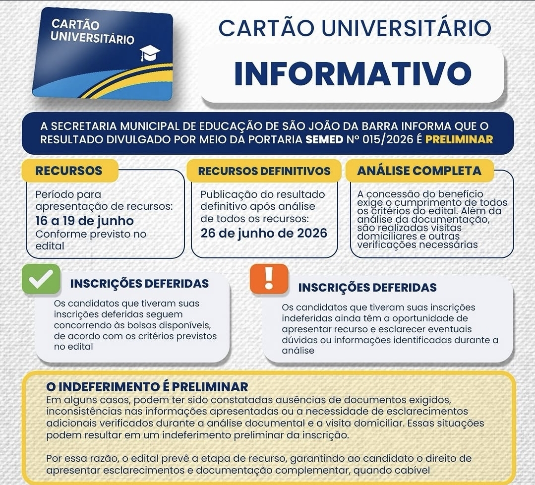 Cartão Universitário: resultado divulgado é preliminar e estudantes podem recorrer até 19 de junho